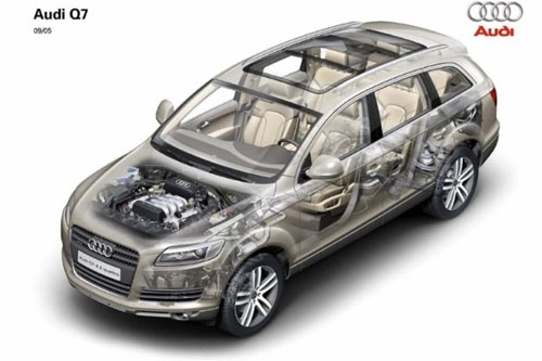 汽配行業(yè)解決方案