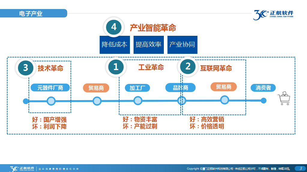 zhibo01.png zhibo01.png